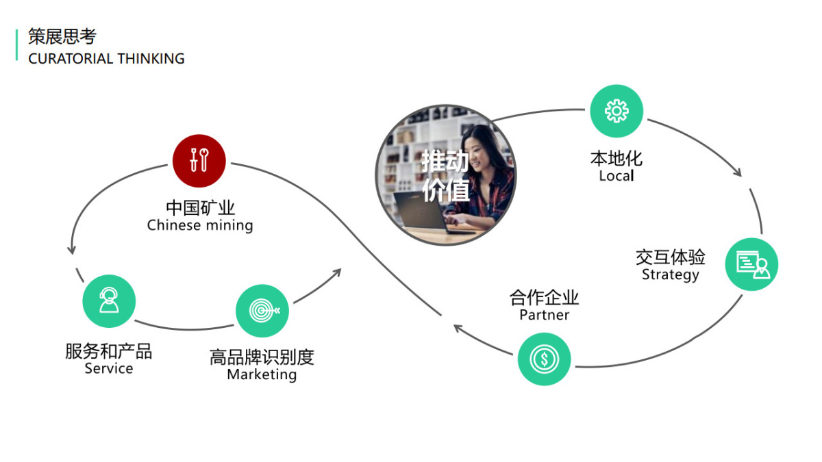 陕煤展位设计方案-中国矿业装备与技术展览会-WF_6